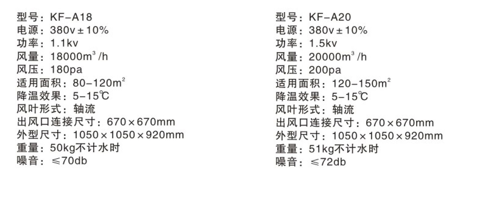 KF-A18+20 測(cè)出風(fēng)2.jpg